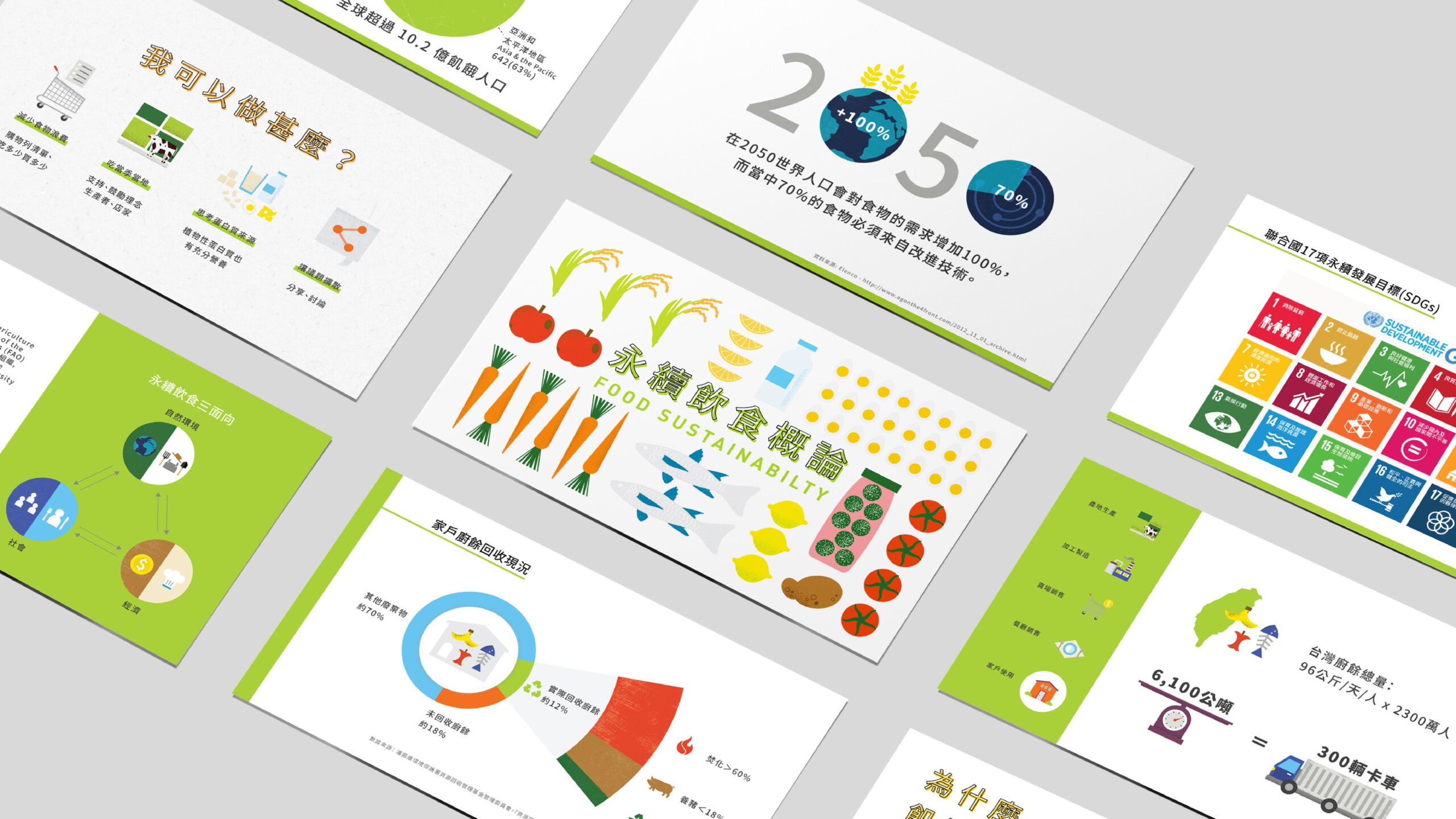 明日主廚—永續飲食教案與教材設計專案／Chef of The Future — Sustainable Food Education Workshop & Props Design Project