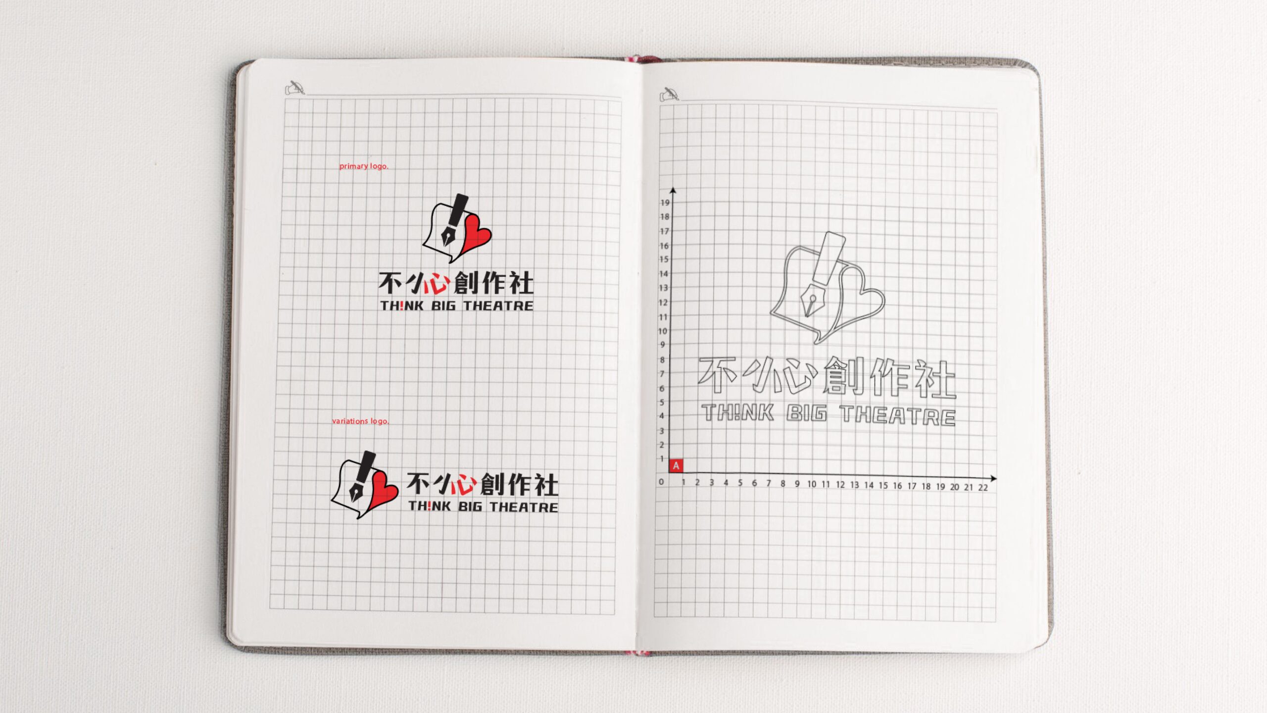 不小心創作社Think Big Theatre標誌的多樣變形版設計,適用於不同媒介與情境