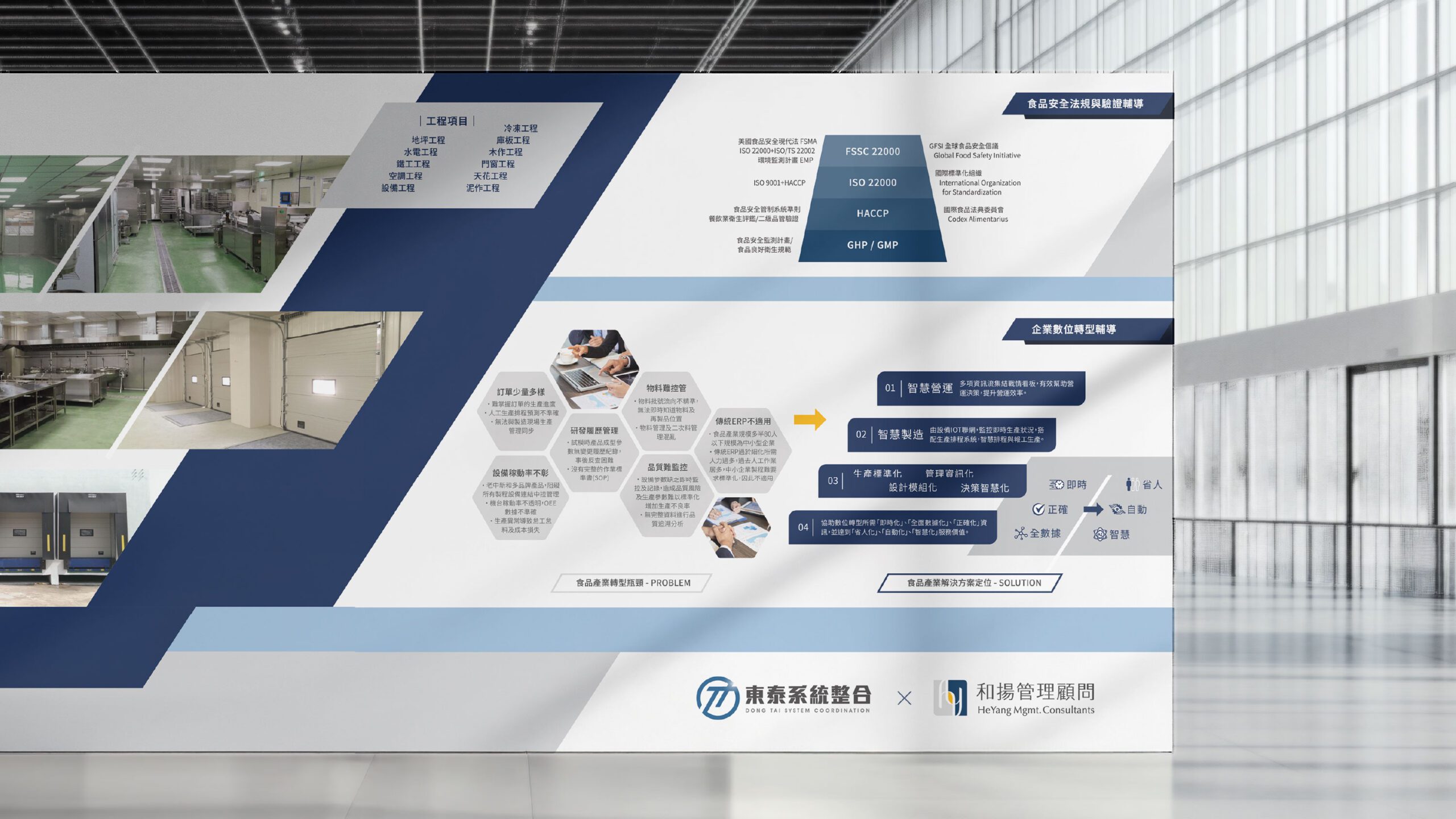 HeYang 與 DongTai 合作展位資訊圖表設計，清楚呈現服務流程與分工