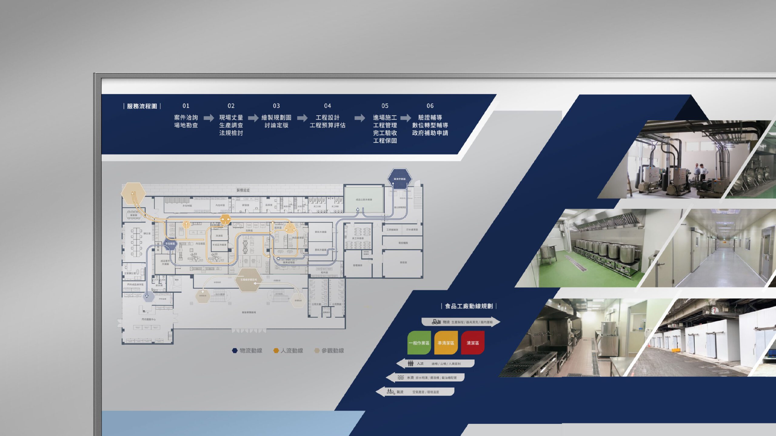 展位資訊圖表設計細節，展現 DongTai 與 HeYang 專業內容
