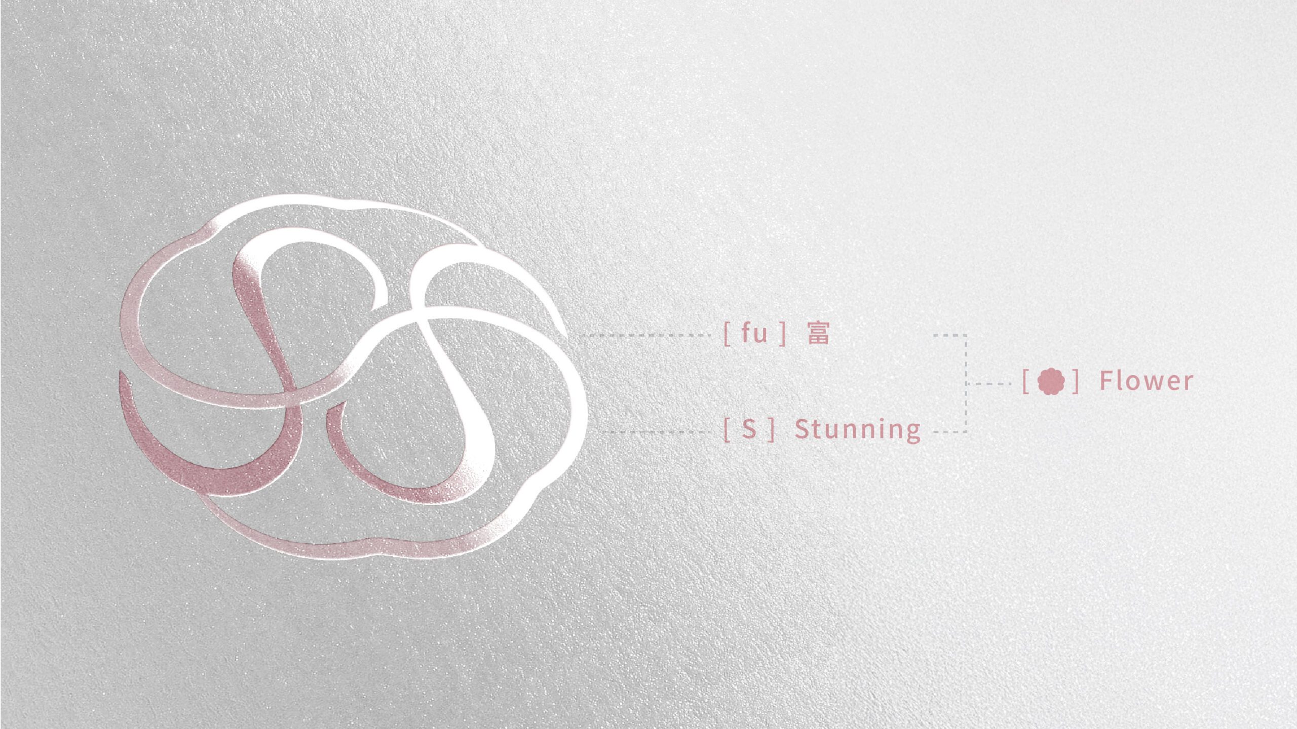 富美醫美LOGO設計概念草圖與構成元素分析圖